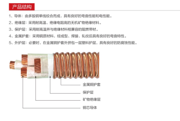 矿物绝缘电缆产品